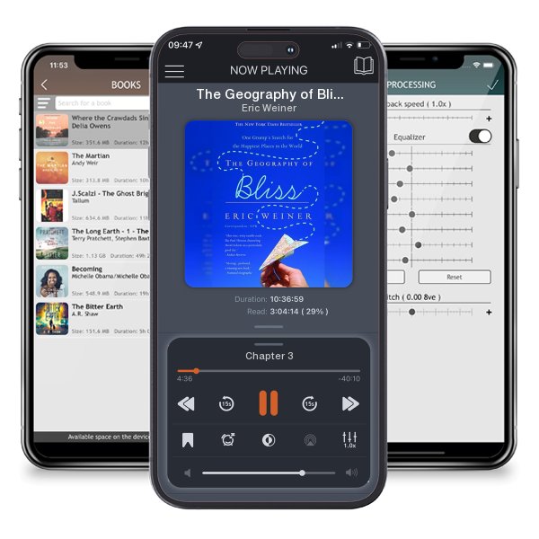 Download fo free audiobook The Geography of Bliss: One Grump's Search for the Happiest... by Eric Weiner and listen anywhere on your iOS devices in the ListenBook app.