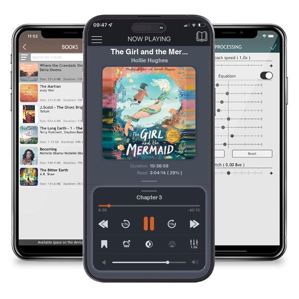 Download fo free audiobook The Girl and the Mermaid by Hollie Hughes and listen anywhere on your iOS devices in the ListenBook app.