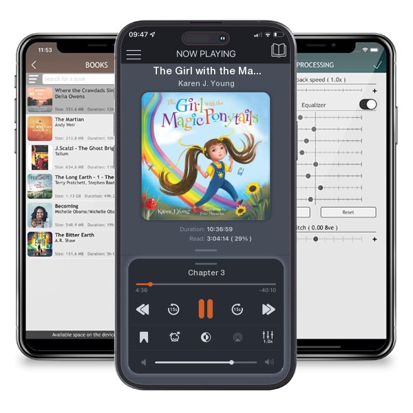 Download fo free audiobook The Girl with the Magic Ponytails by Karen J. Young and listen anywhere on your iOS devices in the ListenBook app.