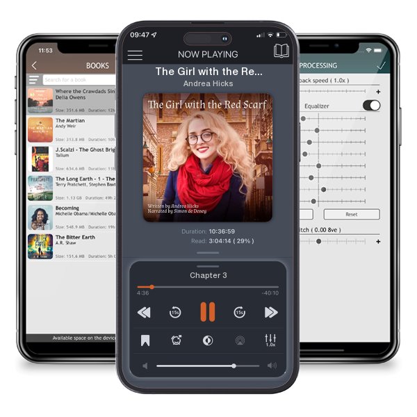 Download fo free audiobook The Girl with the Red Scarf by Andrea Hicks and listen anywhere on your iOS devices in the ListenBook app.