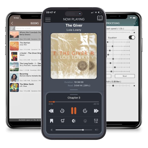 Download fo free audiobook The Giver by Lois Lowry and listen anywhere on your iOS devices in the ListenBook app.