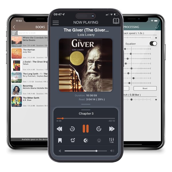 Download fo free audiobook The Giver (The Giver, #1) by Lois Lowry and listen anywhere on your iOS devices in the ListenBook app.