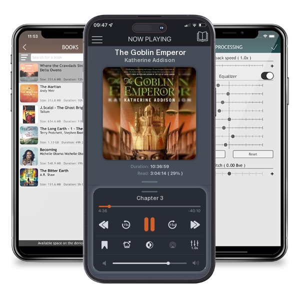 Download fo free audiobook The Goblin Emperor by Katherine Addison and listen anywhere on your iOS devices in the ListenBook app.
