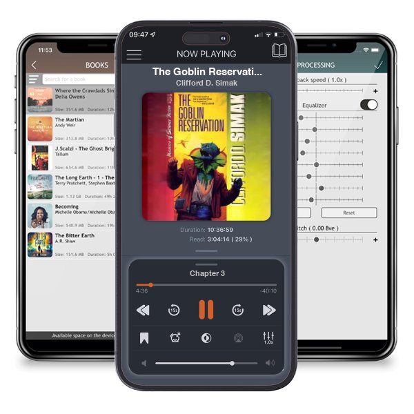 Download fo free audiobook The Goblin Reservation by Clifford D. Simak and listen anywhere on your iOS devices in the ListenBook app.