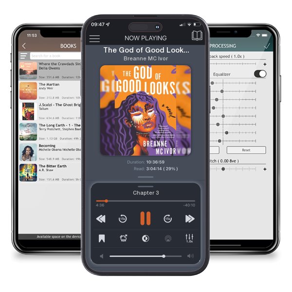 Download fo free audiobook The God of Good Looks by Breanne MC Ivor and listen anywhere on your iOS devices in the ListenBook app.