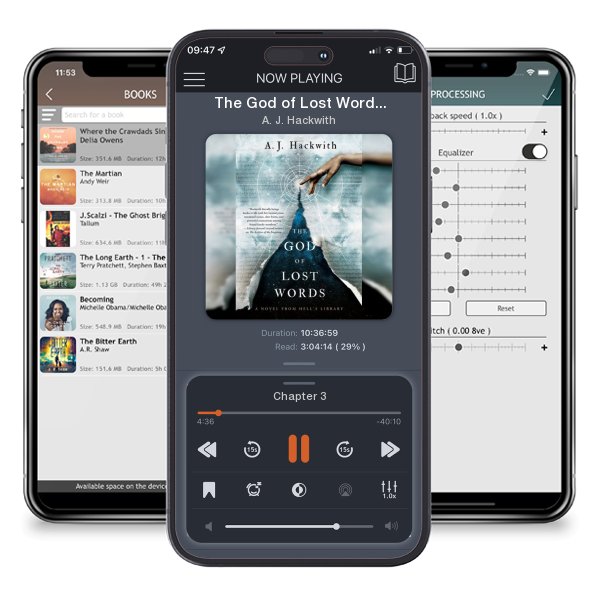 Download fo free audiobook The God of Lost Words by A. J. Hackwith and listen anywhere on your iOS devices in the ListenBook app.