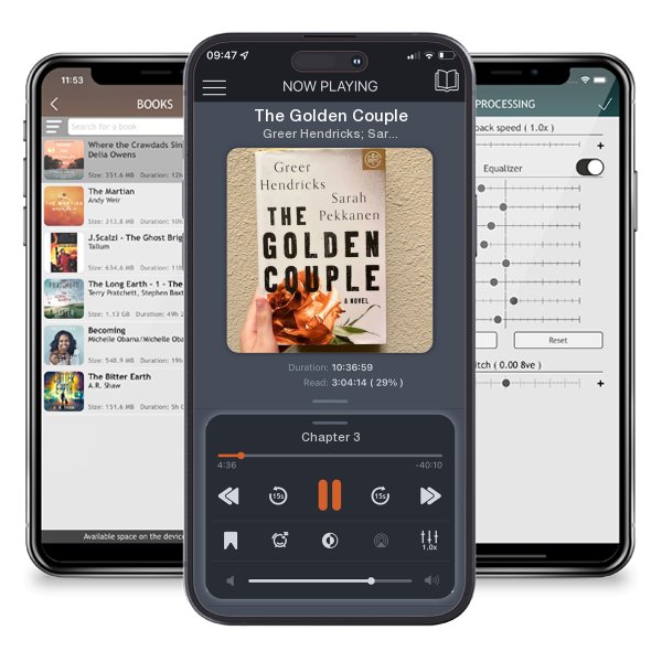 Download fo free audiobook The Golden Couple by Greer Hendricks; Sarah Pekkanen and listen anywhere on your iOS devices in the ListenBook app.