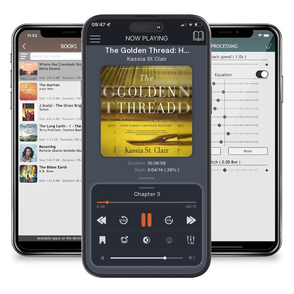 Download fo free audiobook The Golden Thread: How Fabric Changed History by Kassia St Clair and listen anywhere on your iOS devices in the ListenBook app.