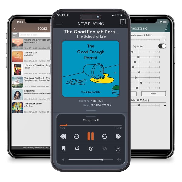 Download fo free audiobook The Good Enough Parent by The School of Life and listen anywhere on your iOS devices in the ListenBook app.