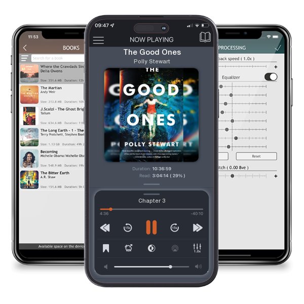 Download fo free audiobook The Good Ones by Polly Stewart and listen anywhere on your iOS devices in the ListenBook app.