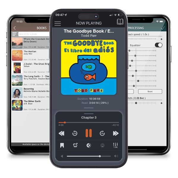 Download fo free audiobook The Goodbye Book / El Libro del Adiós by Todd Parr and listen anywhere on your iOS devices in the ListenBook app.