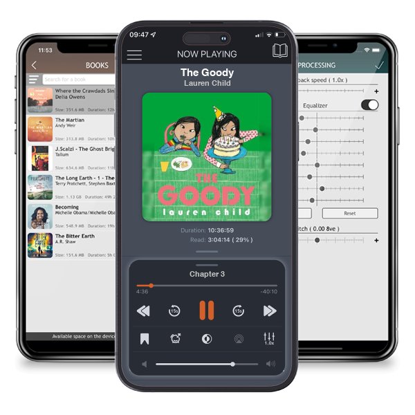 Download fo free audiobook The Goody by Lauren Child and listen anywhere on your iOS devices in the ListenBook app.