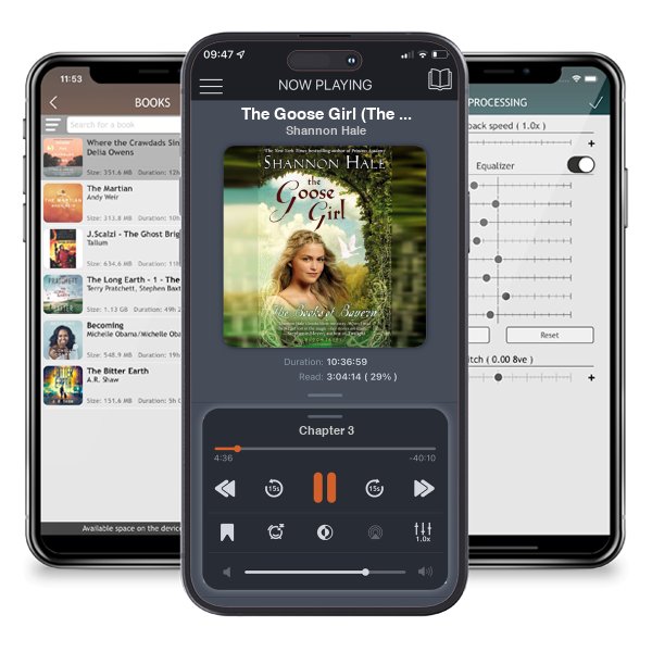 Download fo free audiobook The Goose Girl (The Books of Bayern, #1) by Shannon Hale and listen anywhere on your iOS devices in the ListenBook app.