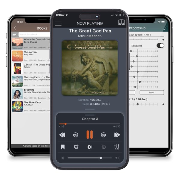 Download fo free audiobook The Great God Pan by Arthur Machen and listen anywhere on your iOS devices in the ListenBook app.