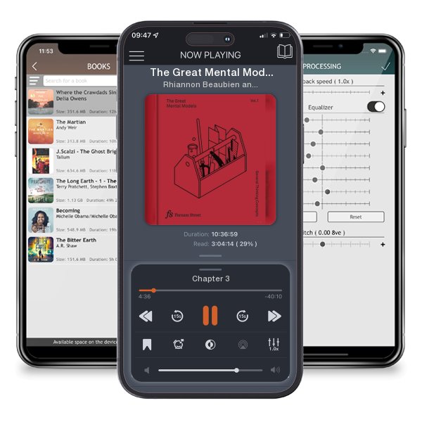 Download fo free audiobook The Great Mental Models Volume 1: General Thinking Concepts by Rhiannon Beaubien and Shane Parrish and listen anywhere on your iOS devices in the ListenBook app.