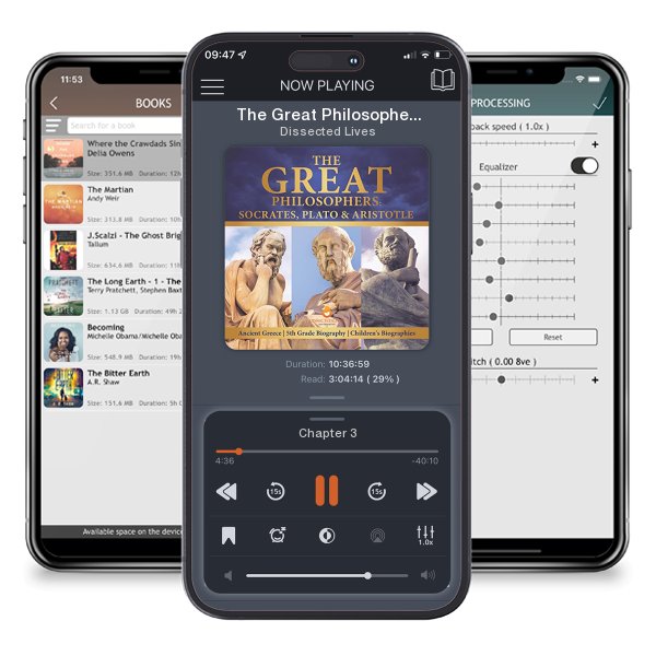 Download fo free audiobook The Great Philosophers by Dissected Lives and listen anywhere on your iOS devices in the ListenBook app.