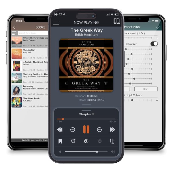 Download fo free audiobook The Greek Way by Edith Hamilton and listen anywhere on your iOS devices in the ListenBook app.