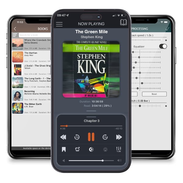 Download fo free audiobook The Green Mile by Stephen King and listen anywhere on your iOS devices in the ListenBook app.