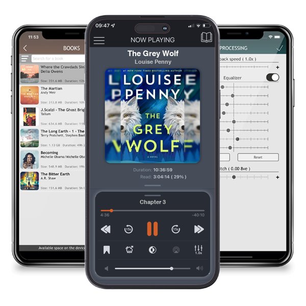 Download fo free audiobook The Grey Wolf by Louise Penny and listen anywhere on your iOS devices in the ListenBook app.