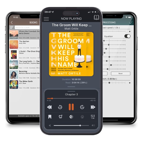 Download fo free audiobook The Groom Will Keep His Name: And Other Vows I've Made about... by Matt Ortile and listen anywhere on your iOS devices in the ListenBook app.