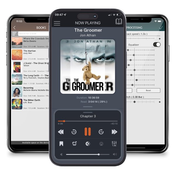 Download fo free audiobook The Groomer by Jon Athan and listen anywhere on your iOS devices in the ListenBook app.