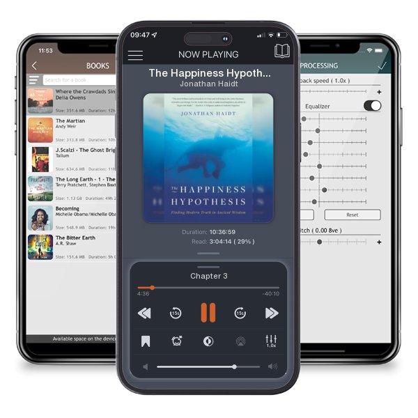 Download fo free audiobook The Happiness Hypothesis: Finding Modern Truth in Ancient Wisdom by Jonathan Haidt and listen anywhere on your iOS devices in the ListenBook app.