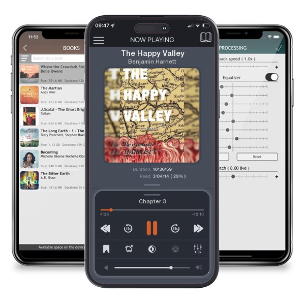 Download fo free audiobook The Happy Valley by Benjamin Harnett and listen anywhere on your iOS devices in the ListenBook app.