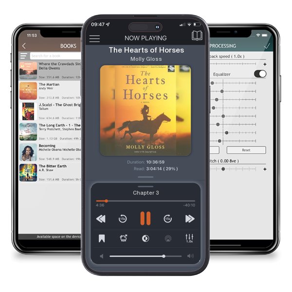 Download fo free audiobook The Hearts of Horses by Molly Gloss and listen anywhere on your iOS devices in the ListenBook app.