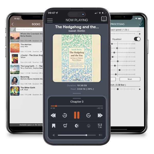 Download fo free audiobook The Hedgehog and the Fox by Isaiah Berlin and listen anywhere on your iOS devices in the ListenBook app.