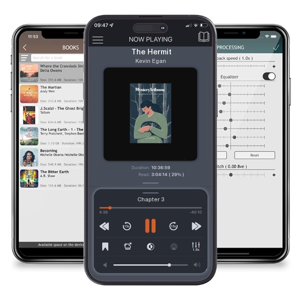 Download fo free audiobook The Hermit by Kevin Egan and listen anywhere on your iOS devices in the ListenBook app.