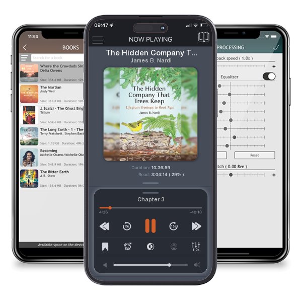 Download fo free audiobook The Hidden Company That Trees Keep: Life from Treetops to... by James B. Nardi and listen anywhere on your iOS devices in the ListenBook app.