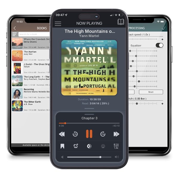 Download fo free audiobook The High Mountains of Portugal by Yann Martel and listen anywhere on your iOS devices in the ListenBook app.