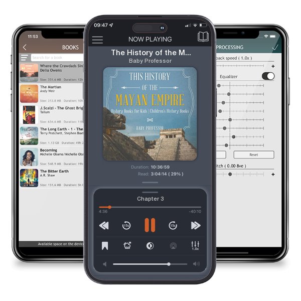 Download fo free audiobook The History of the Mayan Empire by Baby Professor and listen anywhere on your iOS devices in the ListenBook app.