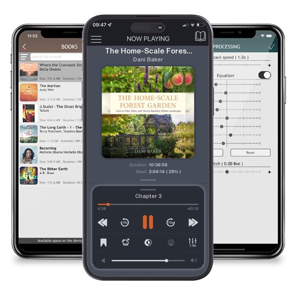 Download fo free audiobook The Home-Scale Forest Garden: How to Plan, Plant, and Tend a... by Dani Baker and listen anywhere on your iOS devices in the ListenBook app.