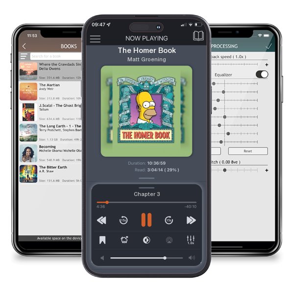 Download fo free audiobook The Homer Book by Matt Groening and listen anywhere on your iOS devices in the ListenBook app.