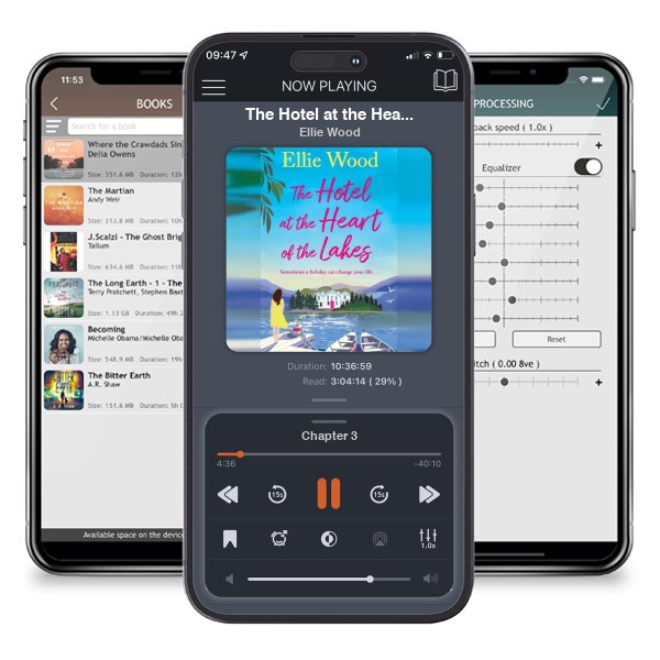 Download fo free audiobook The Hotel at the Heart of the Lakes by Ellie Wood and listen anywhere on your iOS devices in the ListenBook app.