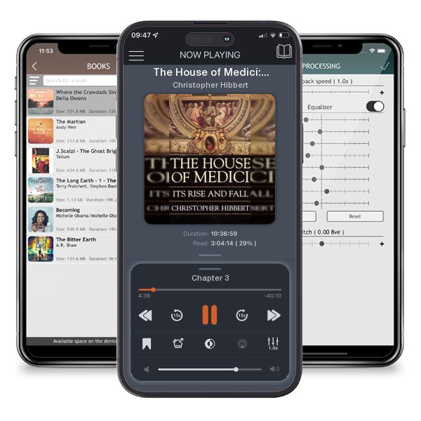 Download fo free audiobook The House of Medici: Its Rise and Fall by Christopher Hibbert and listen anywhere on your iOS devices in the ListenBook app.