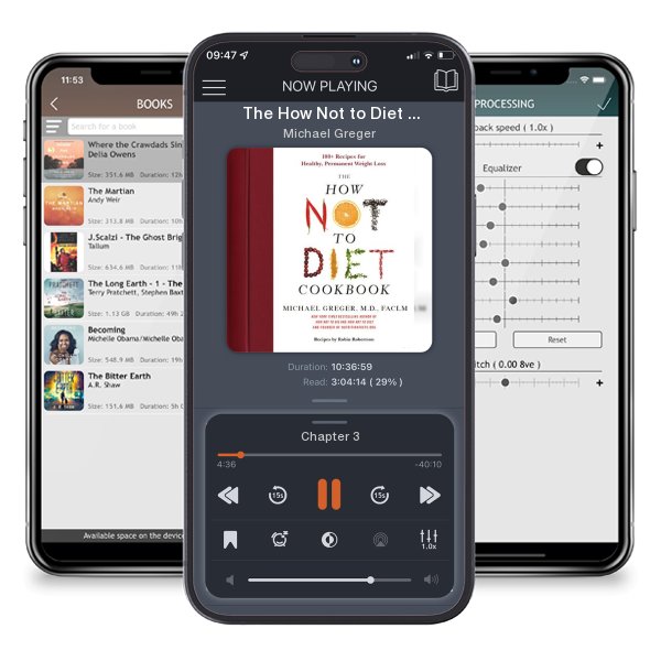 Download fo free audiobook The How Not to Diet Cookbook: 100+ Recipes for Healthy,... by Michael Greger and listen anywhere on your iOS devices in the ListenBook app.