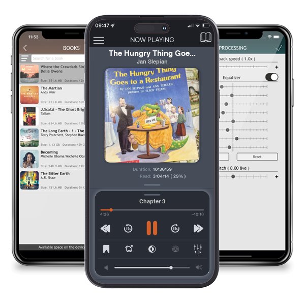 Download fo free audiobook The Hungry Thing Goes to a Restaurant by Jan Slepian and listen anywhere on your iOS devices in the ListenBook app.