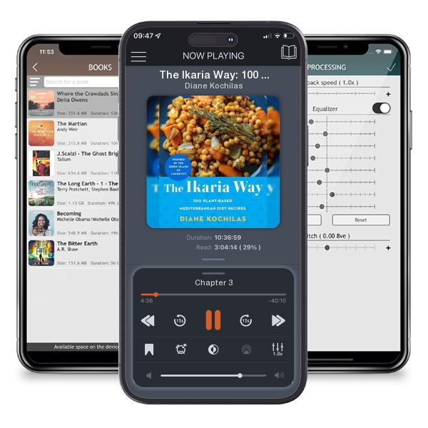 Download fo free audiobook The Ikaria Way: 100 Plant-Based Mediterranean Diet Recipes... by Diane Kochilas and listen anywhere on your iOS devices in the ListenBook app.