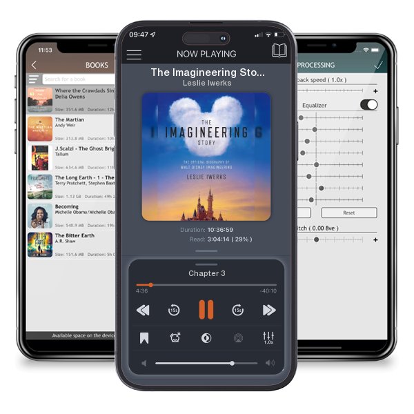 Download fo free audiobook The Imagineering Story: The Official Biography of Walt Disney... by Leslie Iwerks and listen anywhere on your iOS devices in the ListenBook app.