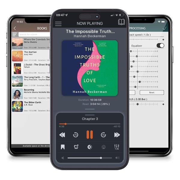 Download fo free audiobook The Impossible Truths of Love by Hannah Beckerman and listen anywhere on your iOS devices in the ListenBook app.