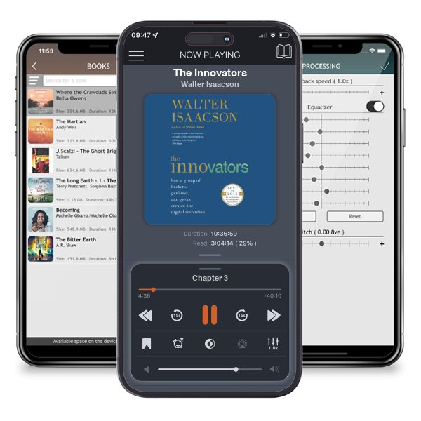 Download fo free audiobook The Innovators by Walter Isaacson and listen anywhere on your iOS devices in the ListenBook app.