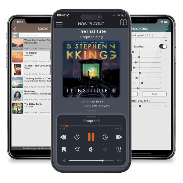Download fo free audiobook The Institute by Stephen King and listen anywhere on your iOS devices in the ListenBook app.