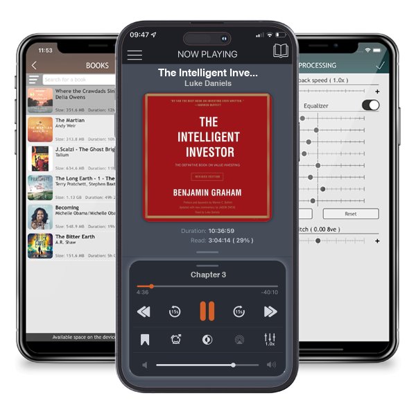 Download fo free audiobook The Intelligent Investor Rev Ed. by Luke Daniels and listen anywhere on your iOS devices in the ListenBook app.