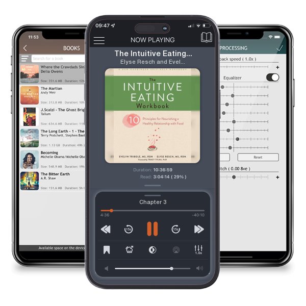 Download fo free audiobook The Intuitive Eating Workbook: Ten Principles for Nourishing... by Elyse Resch and Evelyn Tribole and listen anywhere on your iOS devices in the ListenBook app.
