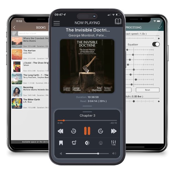 Download fo free audiobook The Invisible Doctrine by George Monbiot, Peter Hutchison and listen anywhere on your iOS devices in the ListenBook app.