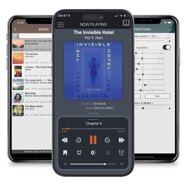 Download fo free audiobook The Invisible Hotel by Yeji Y. Ham and listen anywhere on your iOS devices in the ListenBook app.