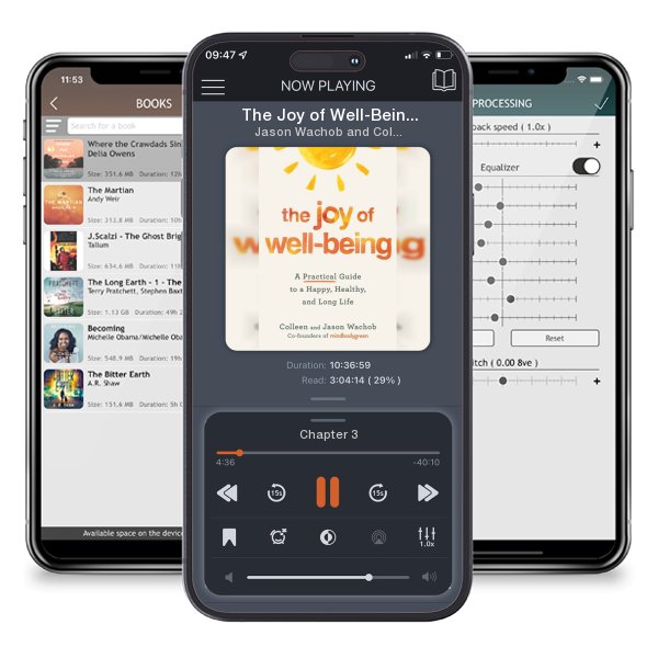 Download fo free audiobook The Joy of Well-Being: A Practical Guide to a Happy, Healthy,... by Jason Wachob and Colleen Wachob and listen anywhere on your iOS devices in the ListenBook app.