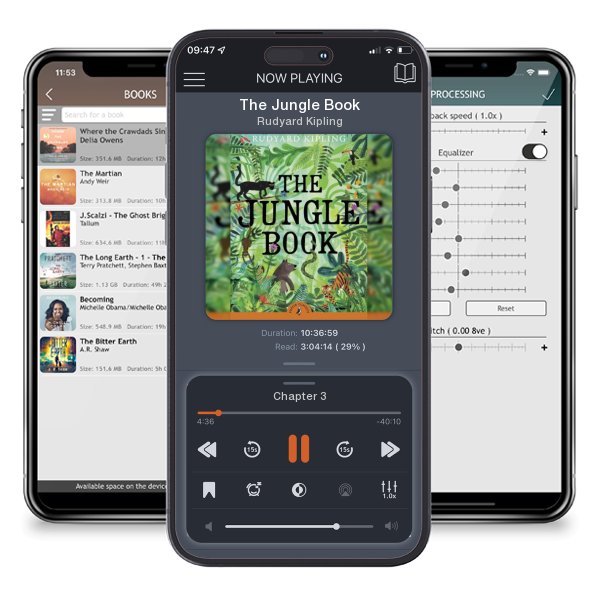 Download fo free audiobook The Jungle Book by Rudyard Kipling and listen anywhere on your iOS devices in the ListenBook app.
